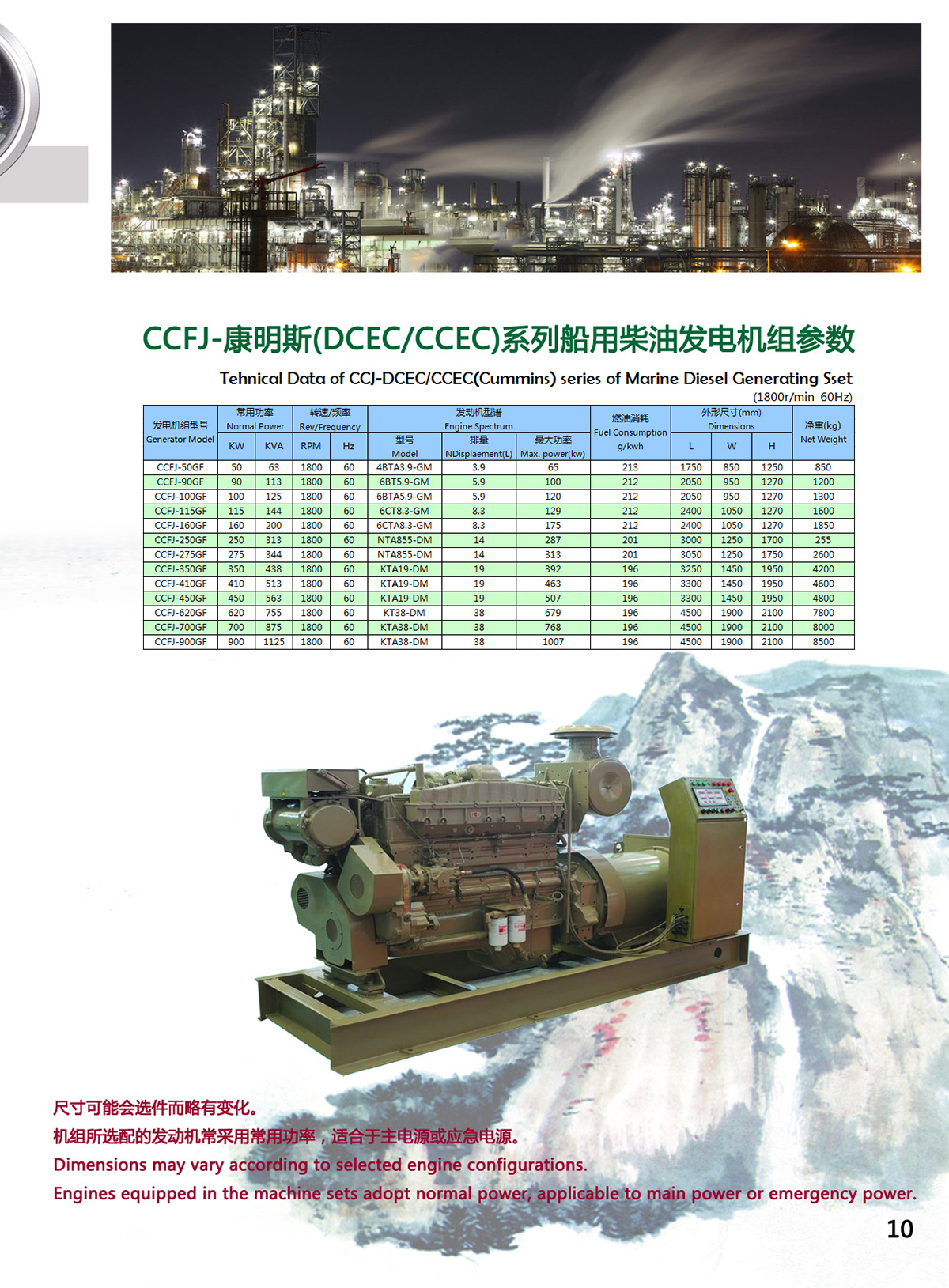 康明斯系列发电机组8 副本2-2.jpg
