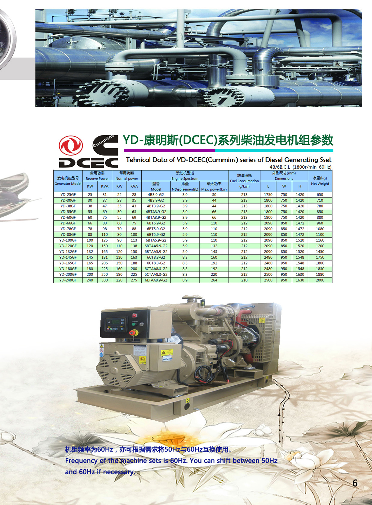 康明斯系列发电机组6 副本2-2.jpg
