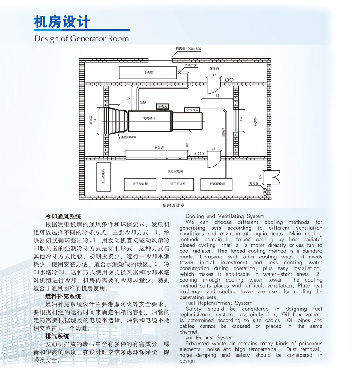 康明斯系列发电机组13 副本2.jpg