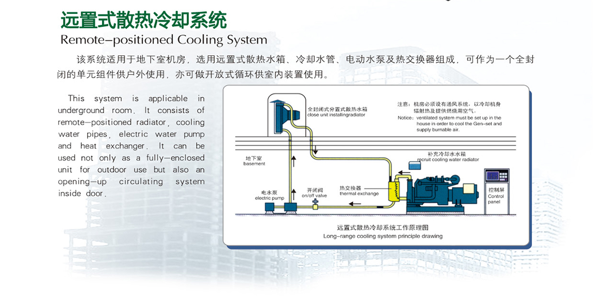 康明斯系列发电机组12 副本3.jpg